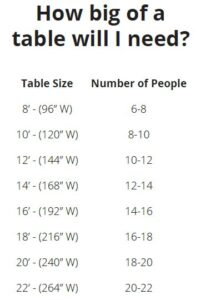 chart matching conference table size to number of seated peope